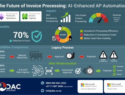 The Future of Invoice Processing: AI-Enhanced AP Automation