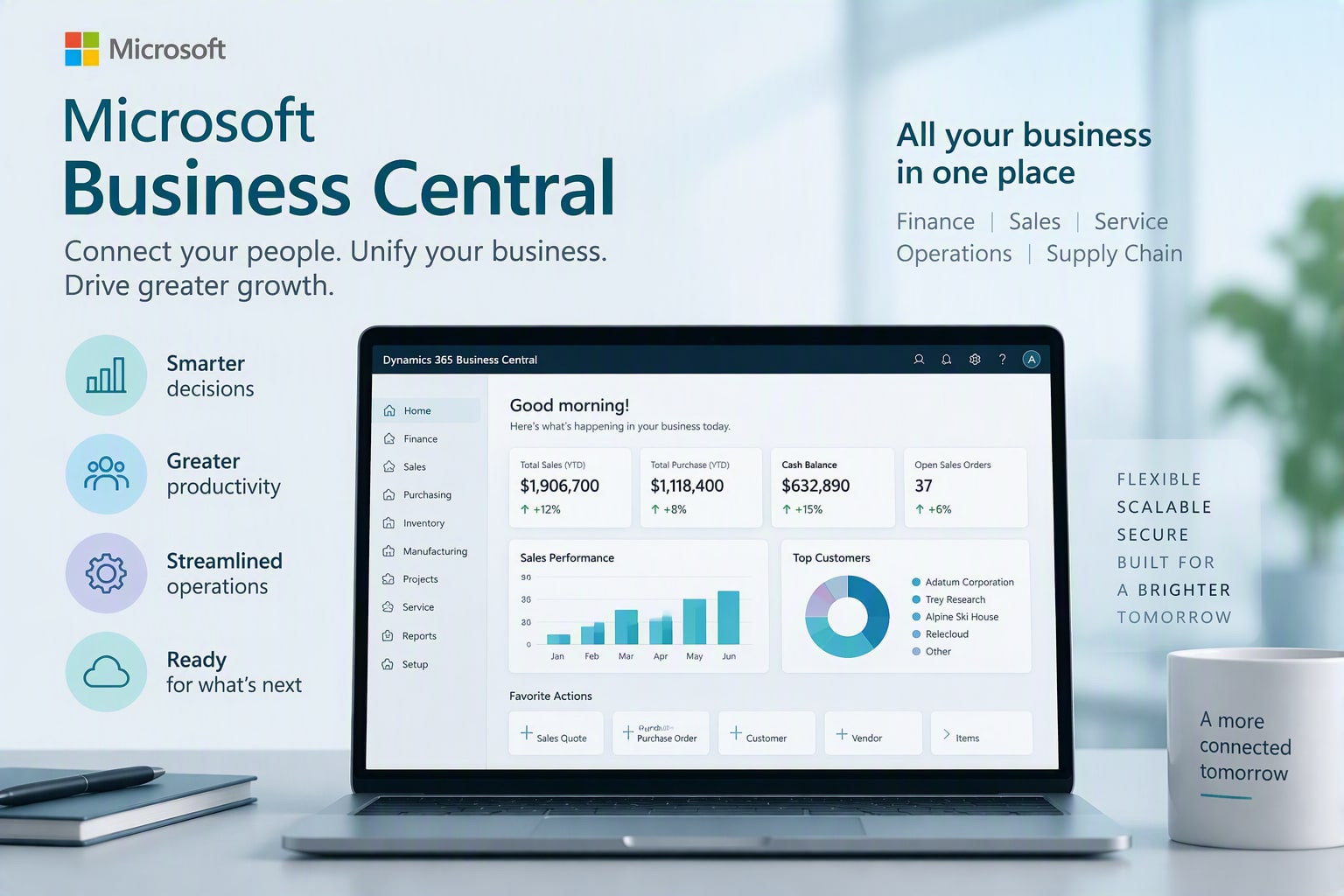 Business central